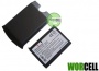Dopod P800W Extended Battery